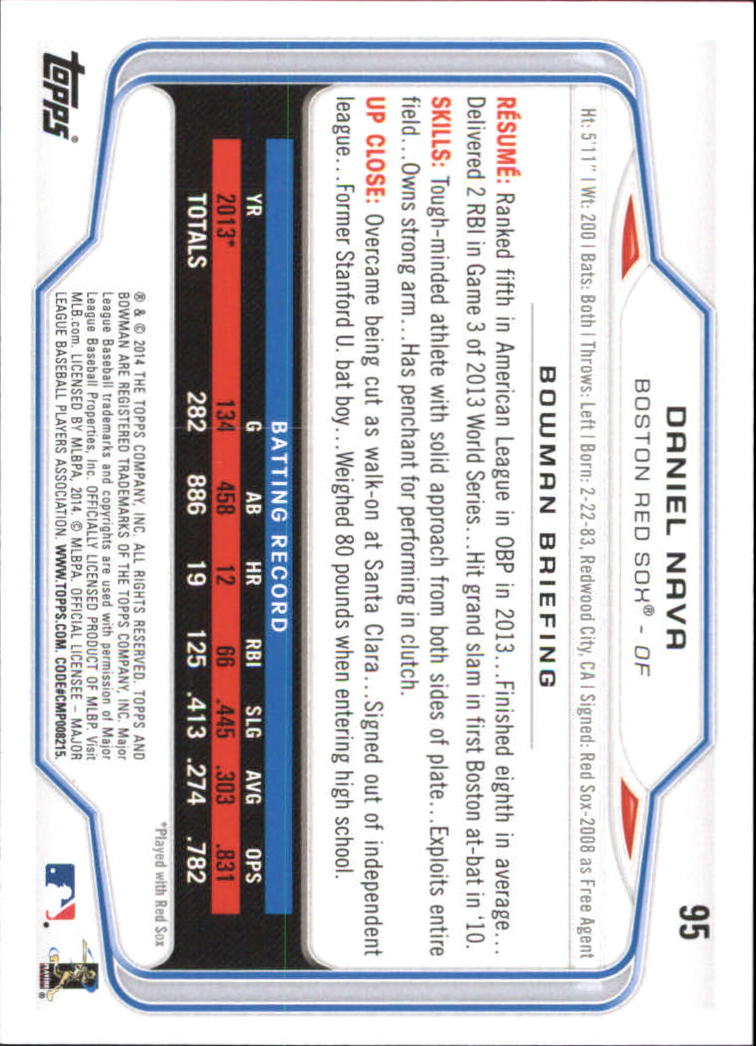 A0983- 2014 Bowman Hometown Baseball Card #s 1-220 -You Pick- 15+ FREE US SHIP - Picture 155 of 359