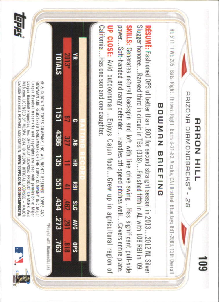A0983- 2014 Bowman Hometown Baseball Card #s 1-220 -You Pick- 15+ FREE US SHIP - Picture 179 of 359
