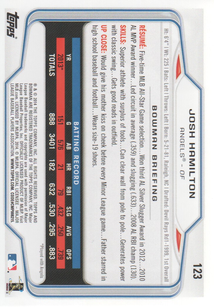 A0983- 2014 Bowman Hometown Baseball Card #s 1-220 -You Pick- 15+ FREE US SHIP - Picture 198 of 359