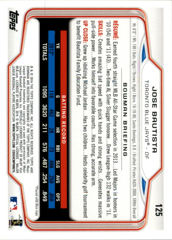 A0983- 2014 Bowman Hometown Baseball Card #s 1-220 -You Pick- 15+ FREE US SHIP - Picture 201 of 359