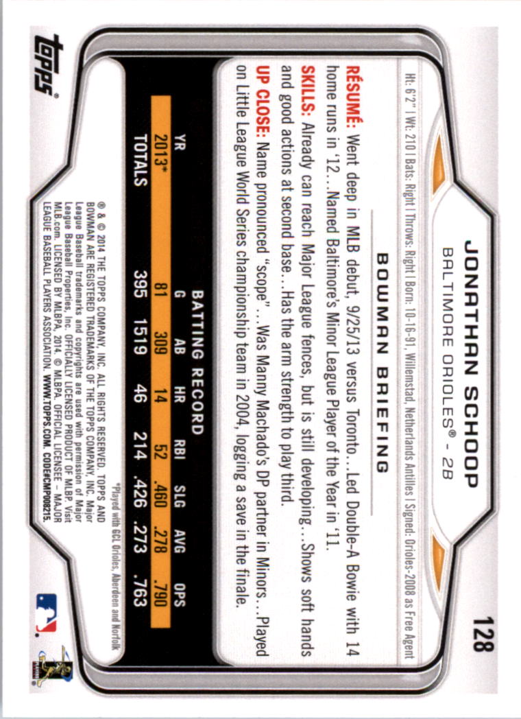 A0983- 2014 Bowman Hometown Baseball Card #s 1-220 -You Pick- 15+ FREE US SHIP - Picture 207 of 359