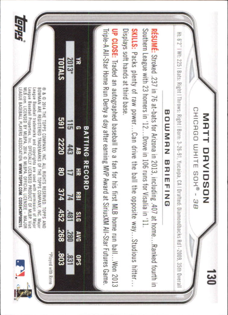 A0983- 2014 Bowman Hometown Baseball Card #s 1-220 -You Pick- 15+ FREE US SHIP - Picture 211 of 359