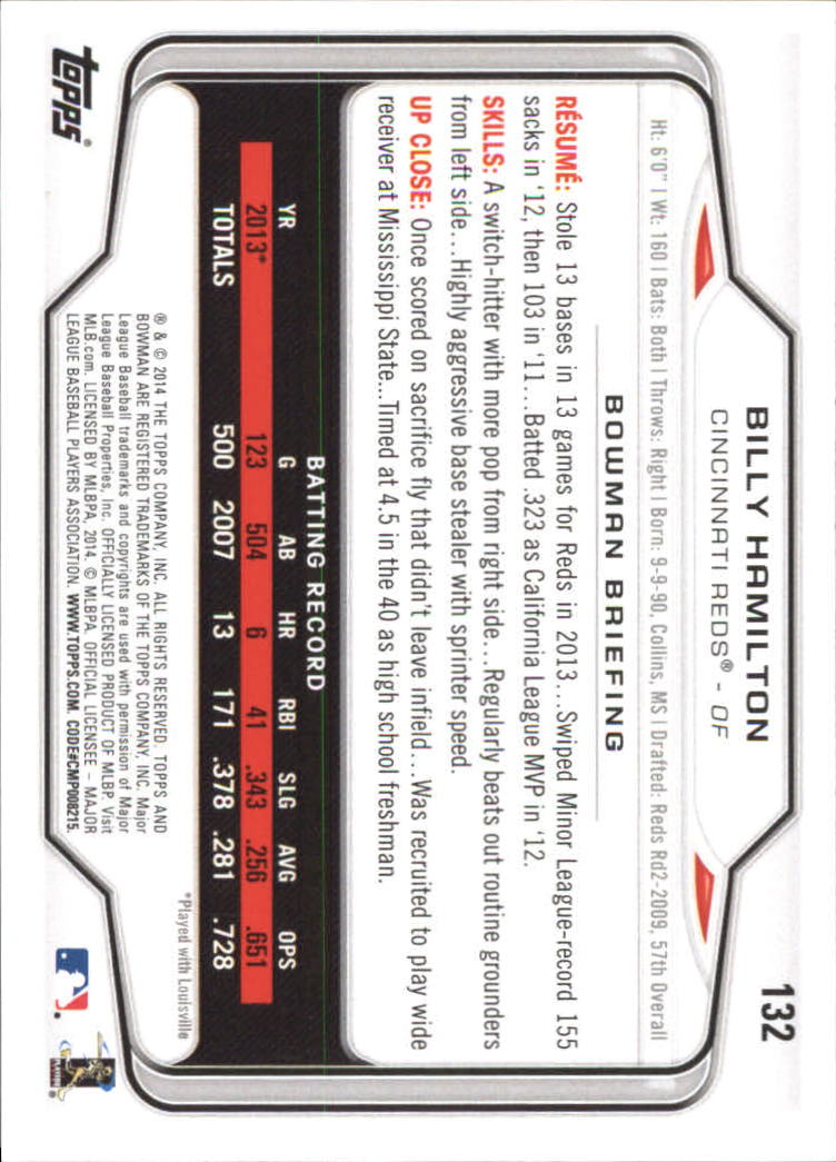 A0983- 2014 Bowman Hometown Baseball Card #s 1-220 -You Pick- 15+ FREE US SHIP - Picture 215 of 359