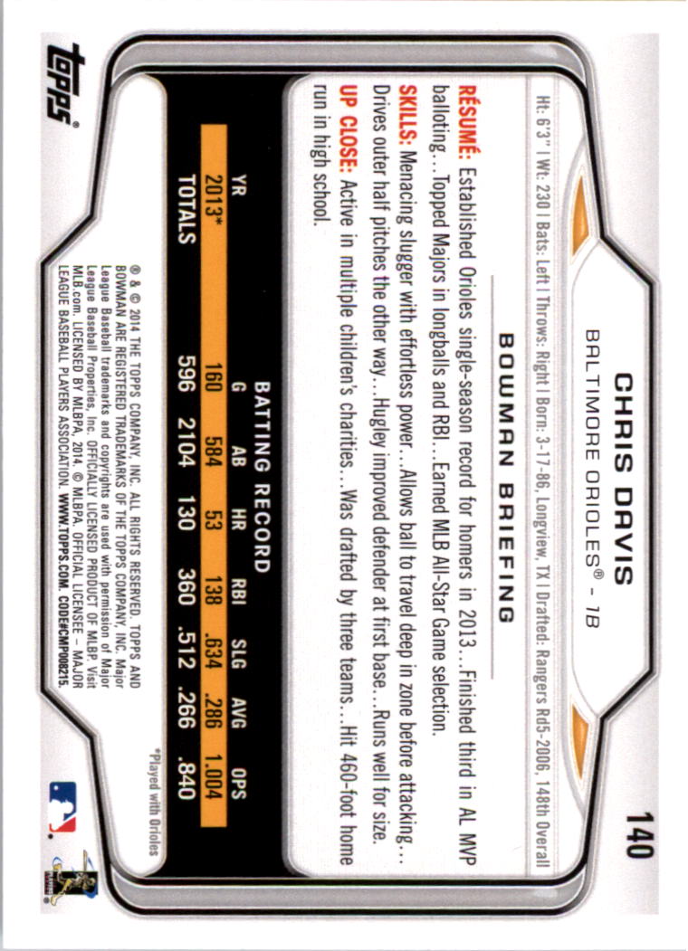 A0983- 2014 Bowman Hometown Baseball Card #s 1-220 -You Pick- 15+ FREE US SHIP - Picture 229 of 359