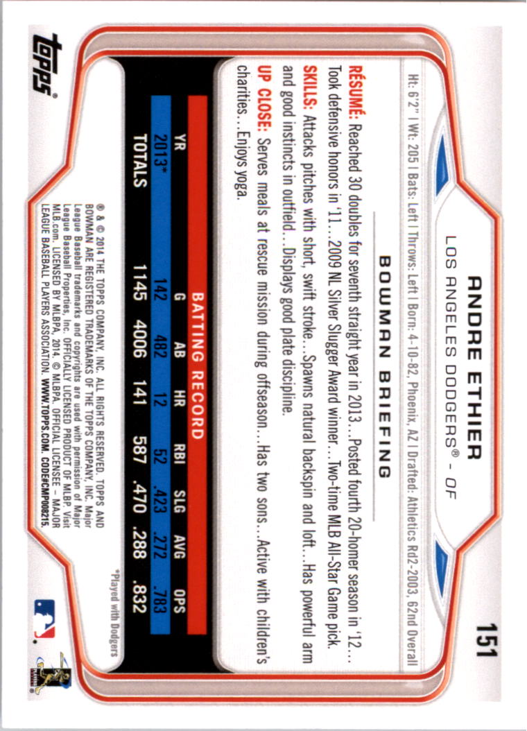 A0983- 2014 Bowman Hometown Baseball Card #s 1-220 -You Pick- 15+ FREE US SHIP - Picture 246 of 359