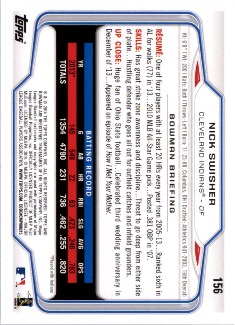 A0983- 2014 Bowman Hometown Baseball Card #s 1-220 -You Pick- 15+ FREE US SHIP - Picture 254 of 359