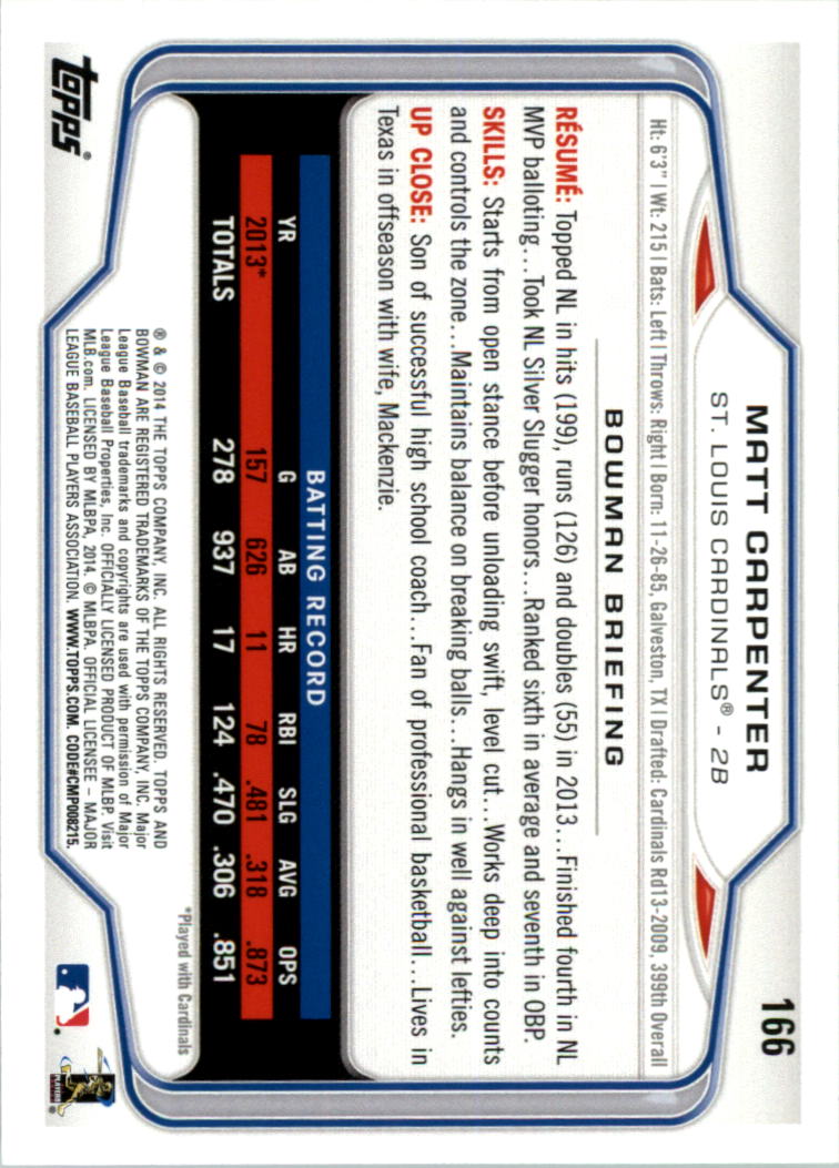 A0983- 2014 Bowman Hometown Baseball Card #s 1-220 -You Pick- 15+ FREE US SHIP - Picture 267 of 359
