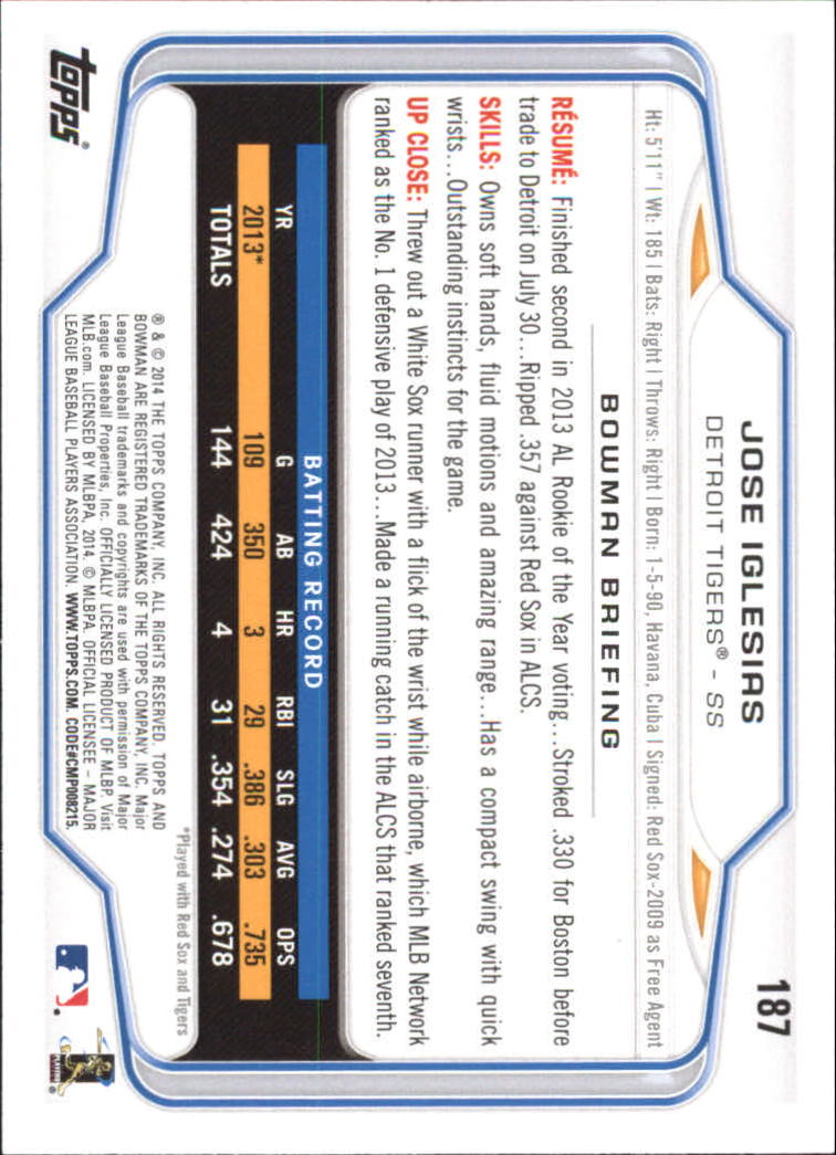 A0983- 2014 Bowman Hometown Baseball Card #s 1-220 -You Pick- 15+ FREE US SHIP - Picture 301 of 359