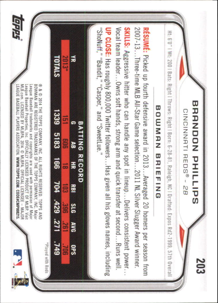A0983- 2014 Bowman Hometown Baseball Card #s 1-220 -You Pick- 15+ FREE US SHIP - Picture 329 of 359