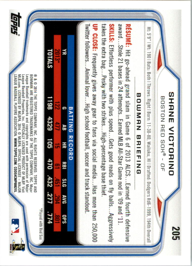 A0983- 2014 Bowman Hometown Baseball Card #s 1-220 -You Pick- 15+ FREE US SHIP - Picture 333 of 359