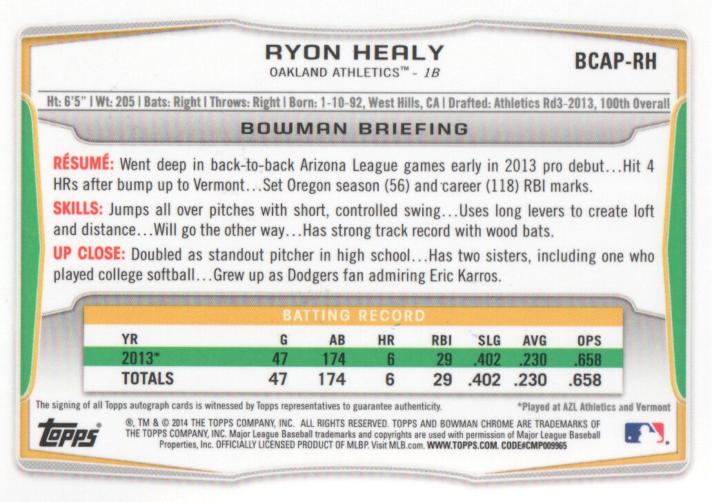 2014 Bowman Chrome Prospect Autographs #BCAPRHE Ryon Healy back image