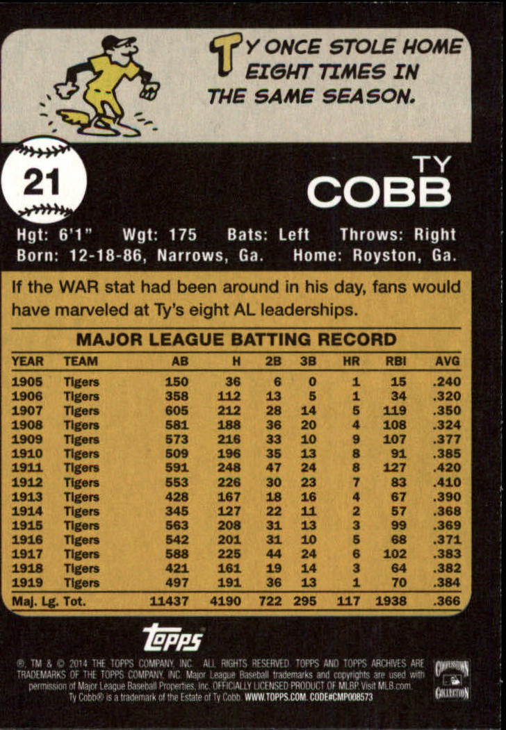 2014 Topps Archives #21 Ty Cobb back image