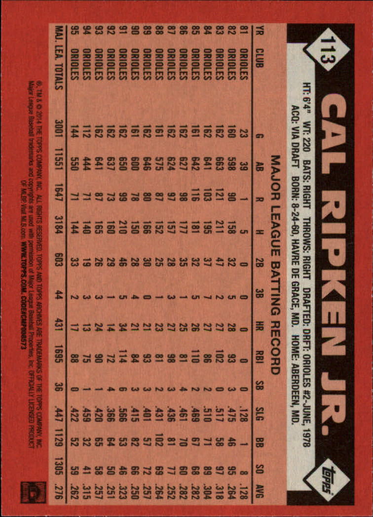 Sports Card Back