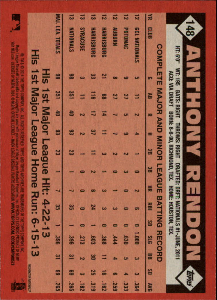 2014 Topps Archives #148 Anthony Rendon back image