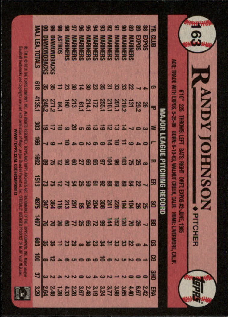 Randy Johnson cards (1990-2024) Mariners D-Backs Yankees Astros - You Choose - Picture 258 of 308