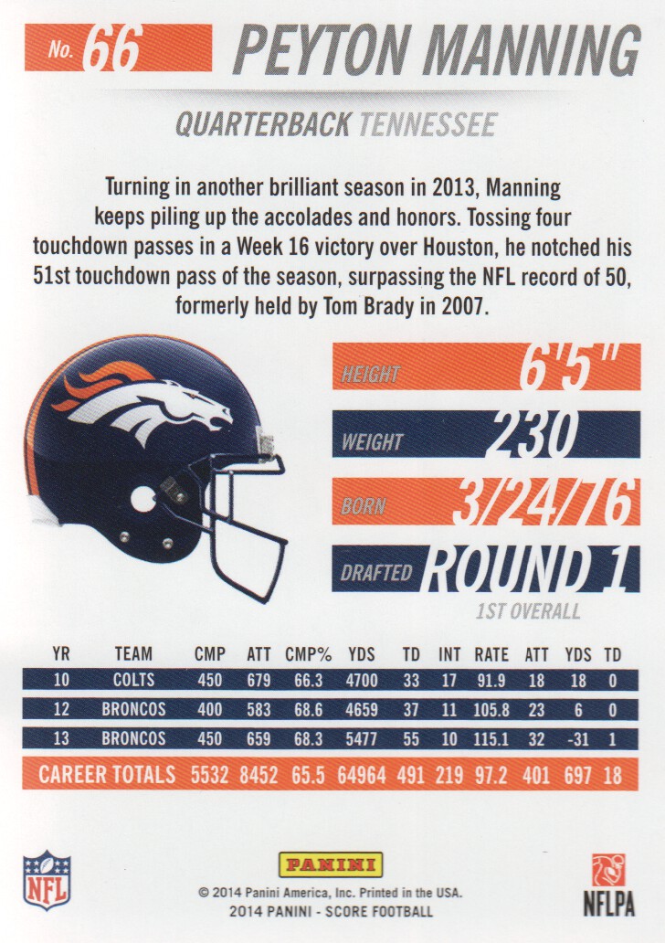 2014 Score #66 Peyton Manning back image