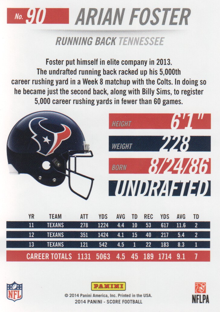 2014 Score #90A Arian Foster/with football back image