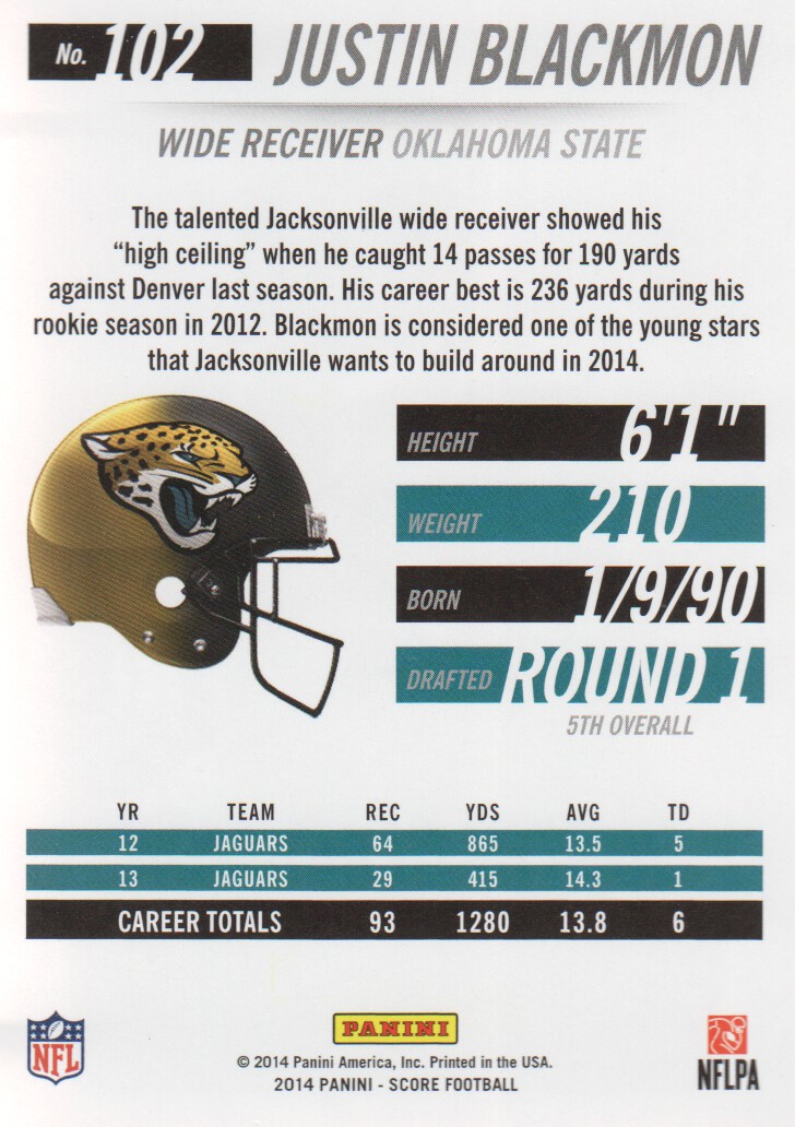 2014 Score #102 Justin Blackmon back image
