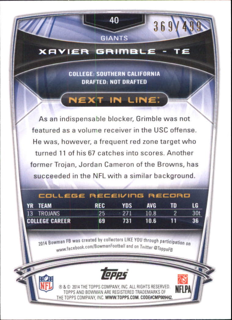 2014 Bowman Blue #R40 Xavier Grimble back image