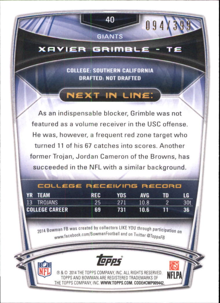 2014 Bowman Gold #R40 Xavier Grimble back image