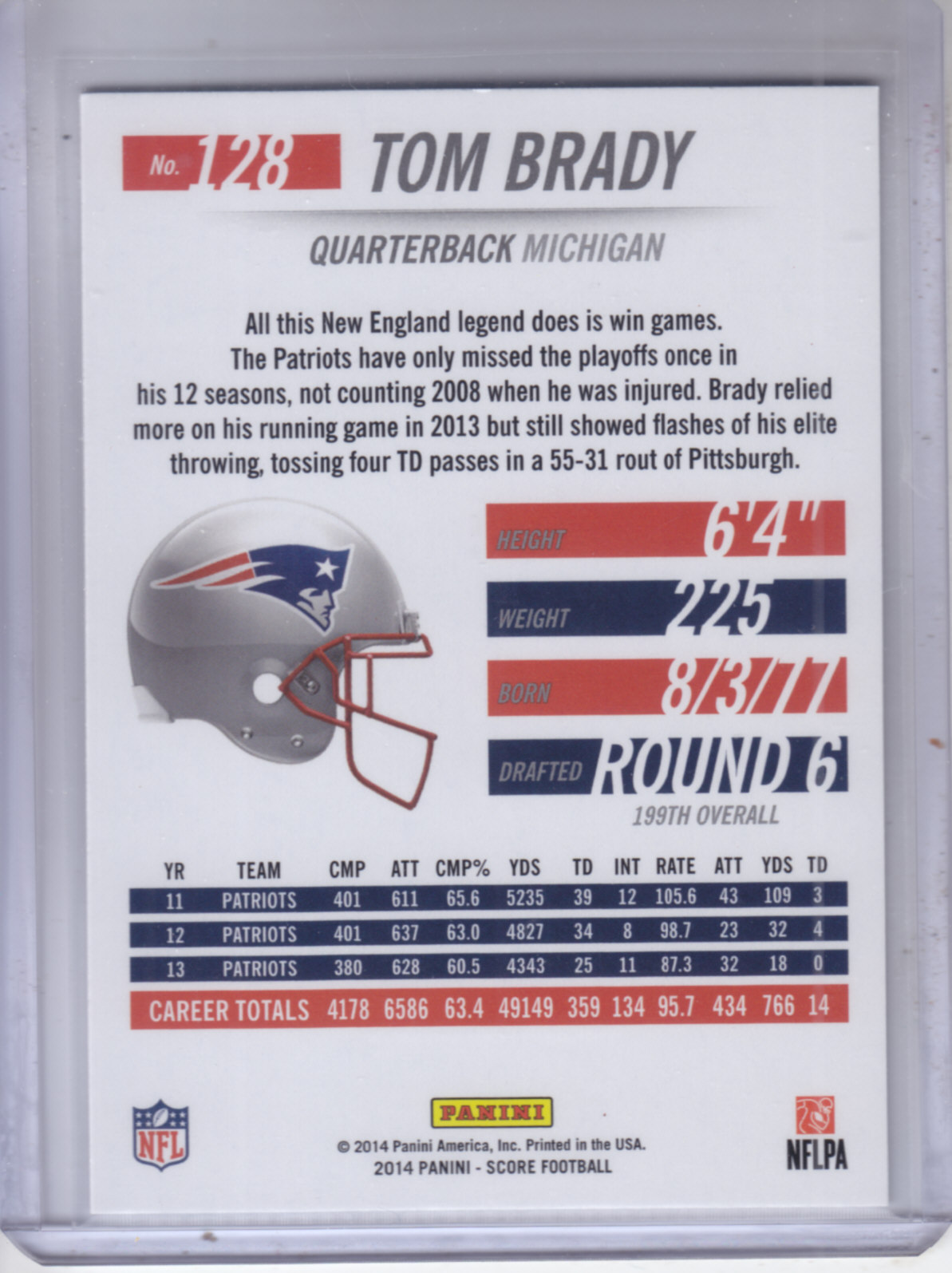 2014 Panini Hot Rookies #128 Tom Brady back image