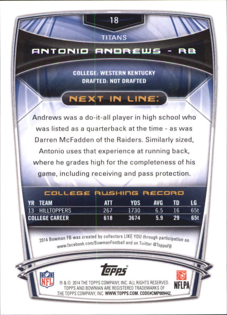 2014 Bowman Black #R18 Antonio Andrews back image