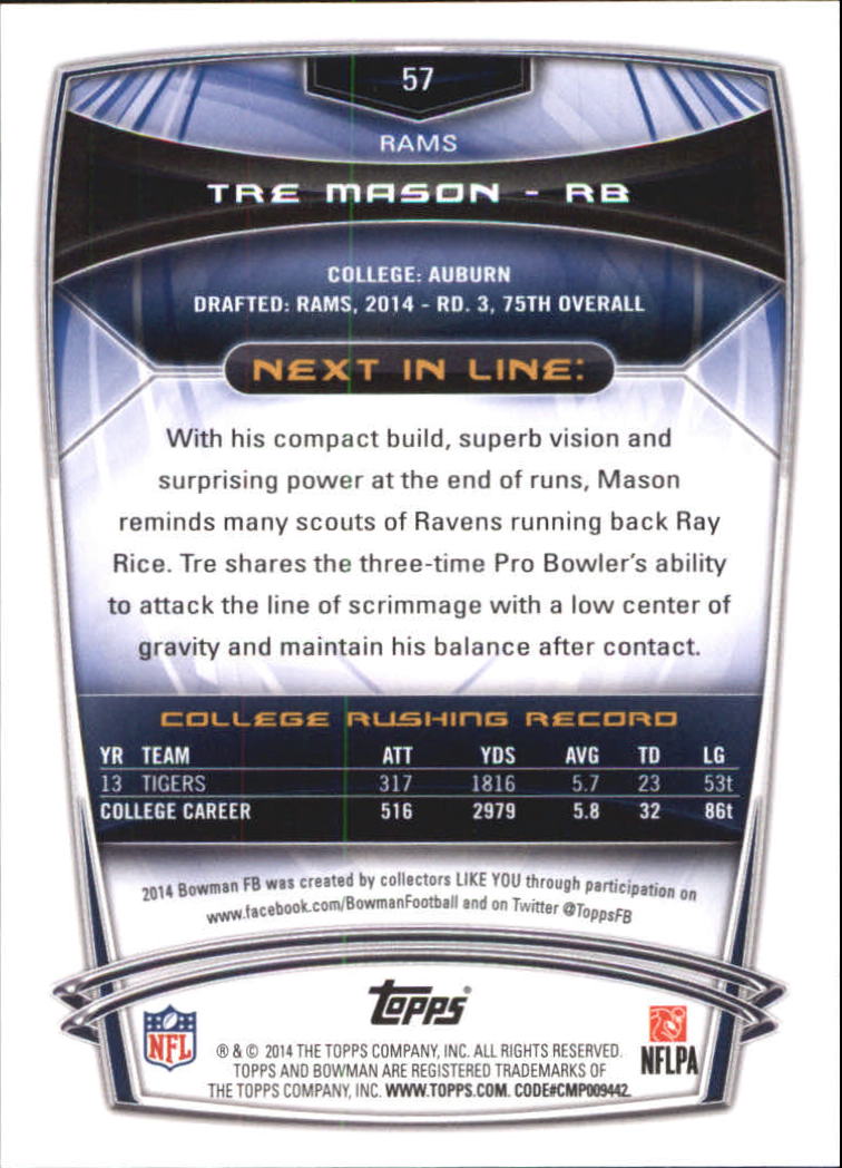 2014 Bowman Rainbow Black #R57 Tre Mason back image