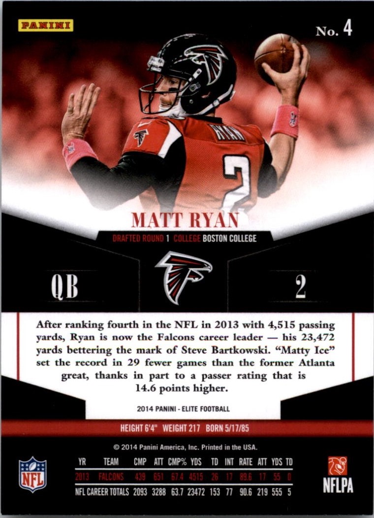 2014 Elite #4 Matt Ryan back image