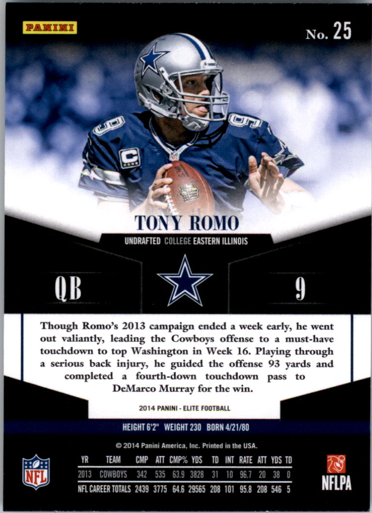 2014 Elite #25 Tony Romo back image