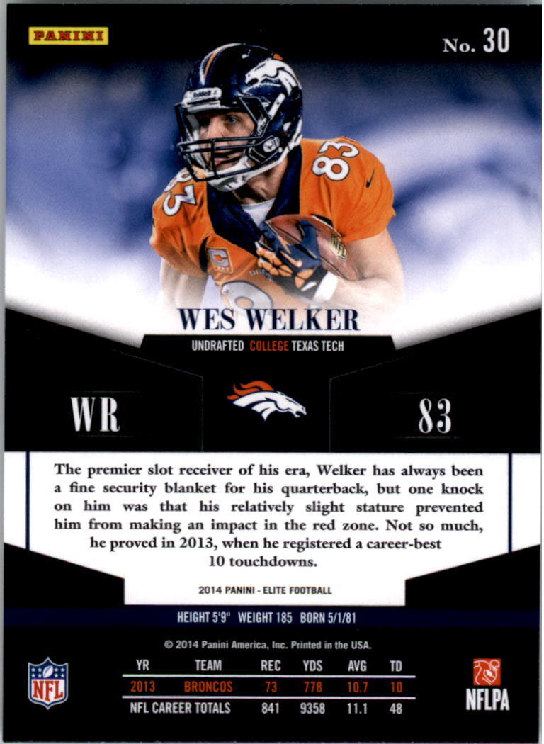 2014 Elite #30 Wes Welker back image