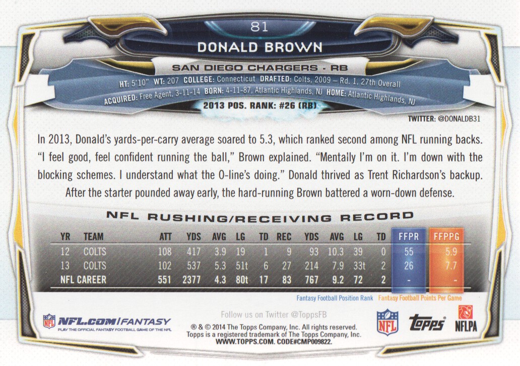 2014 Topps #81 Donald Brown back image