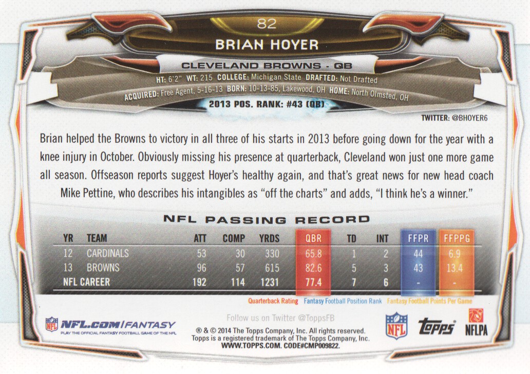 2014 Topps #82 Brian Hoyer back image