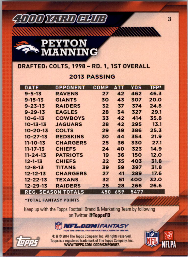 2014 Topps 4000 Yard Club #3 Peyton Manning back image