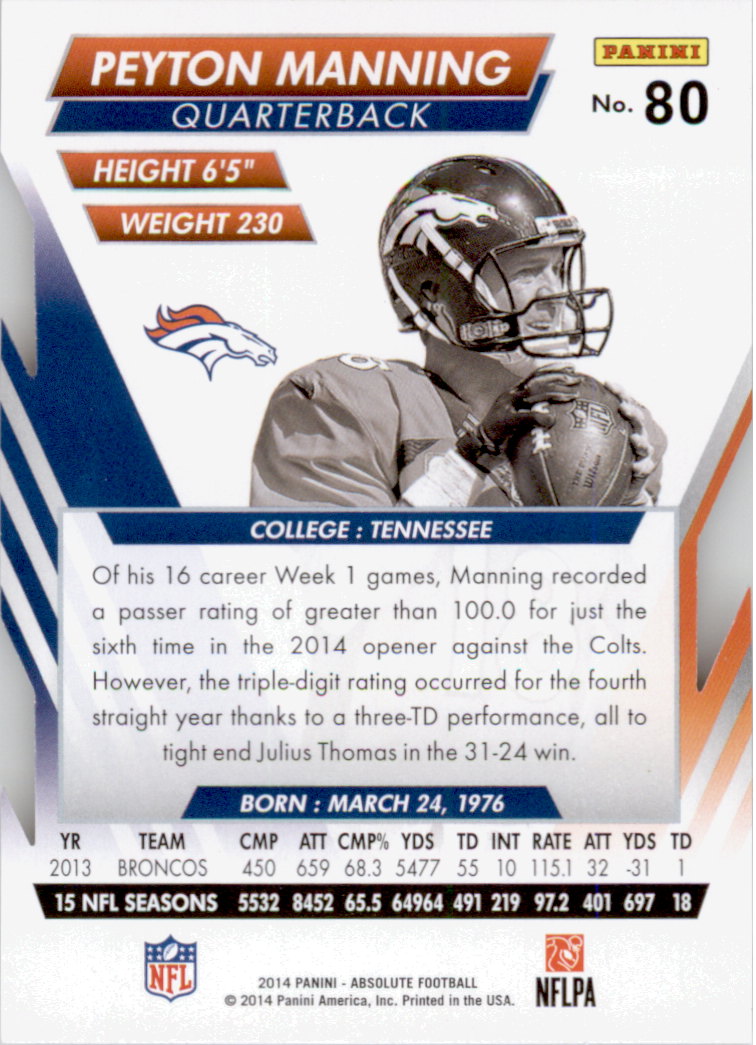 2014 Absolute Retail #80 Peyton Manning back image