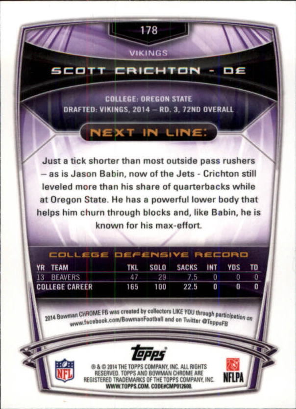 Sports Card Back