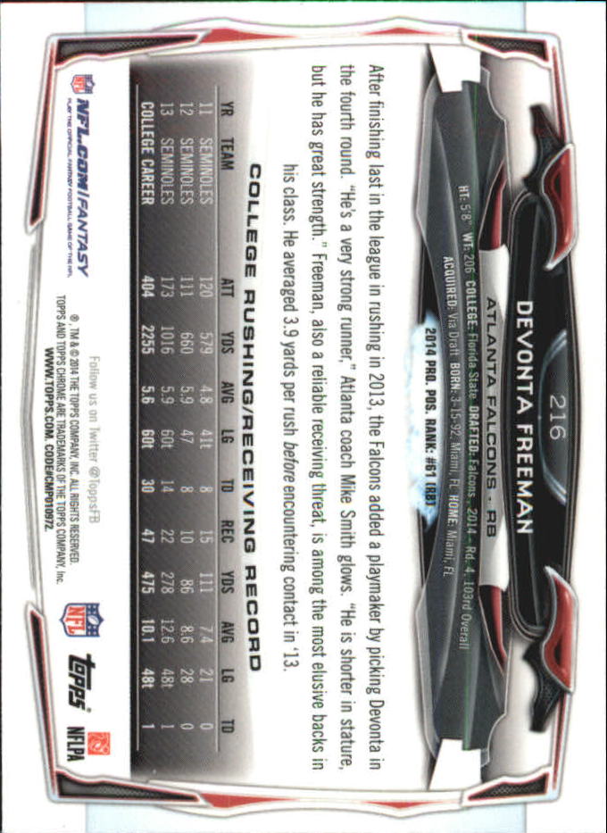 2014 Topps Chrome Mini #216 Devonta Freeman RC back image