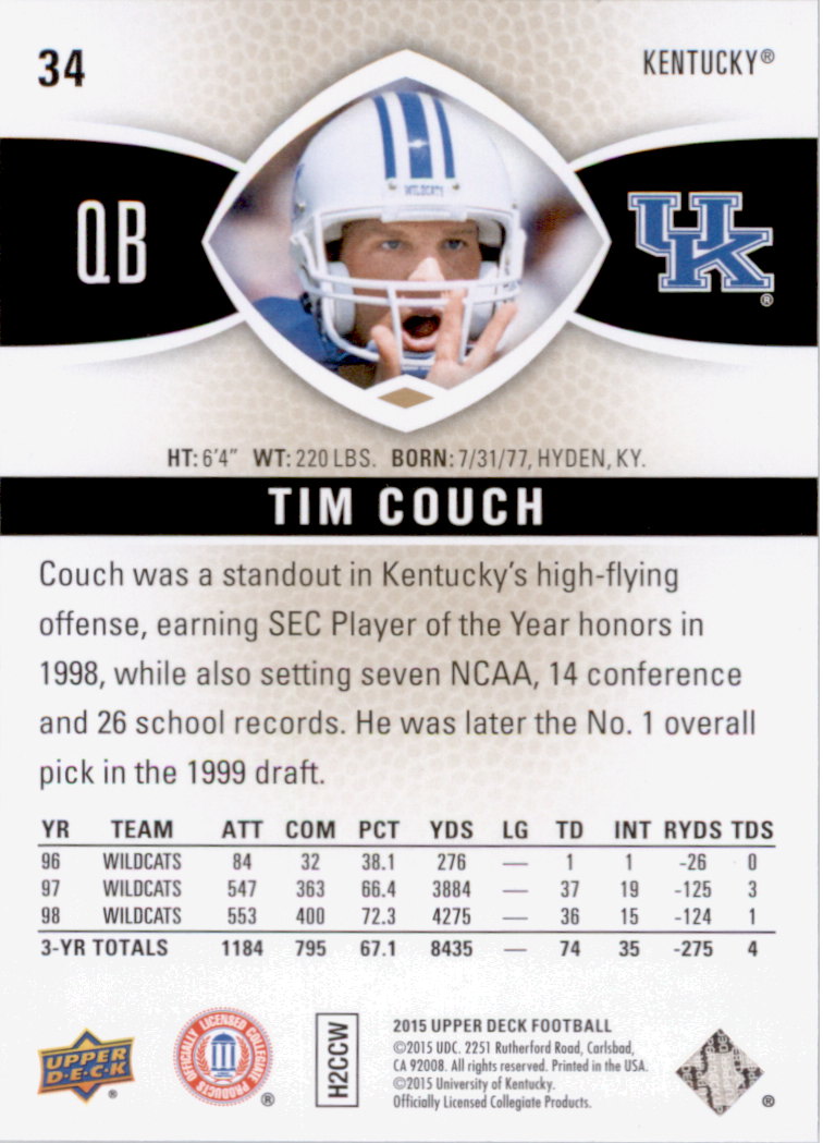 2015 Upper Deck #34 Tim Couch back image