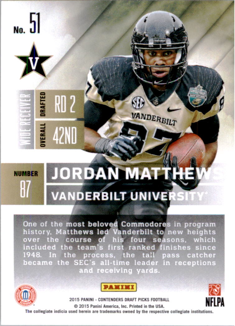 B2183- 2015 Panini Contenders Draft Picks FB 1-275 You Pick- 15+ FREE US SHIP - Picture 81 of 416