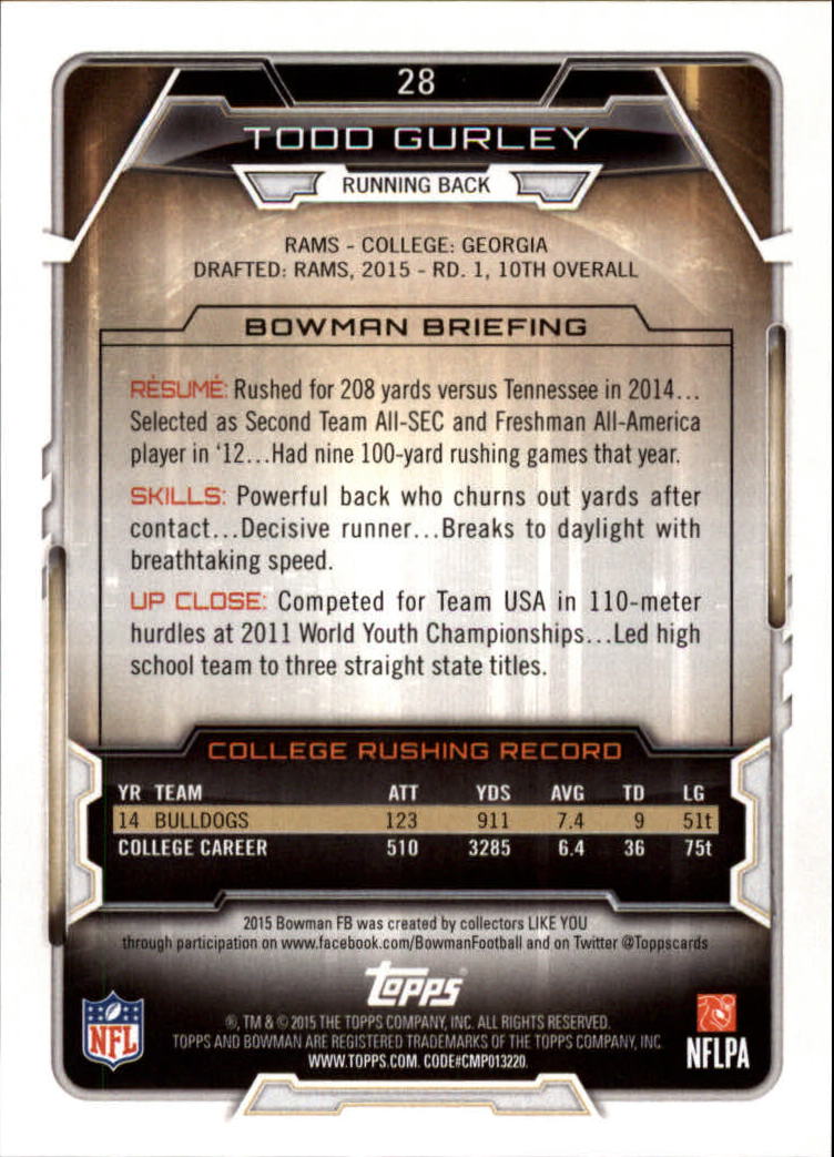 2015 Bowman #R28 Todd Gurley RC back image