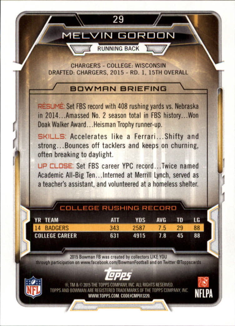 2015 Bowman #R29 Melvin Gordon RC back image