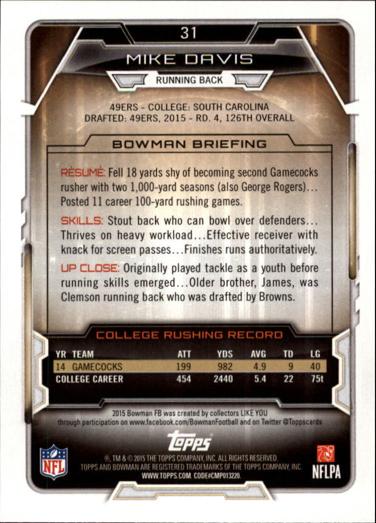 2015 Bowman #R31 Mike Davis RC back image