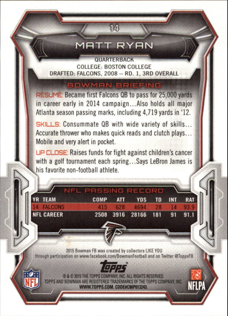 2015 Bowman #V14 Matt Ryan back image