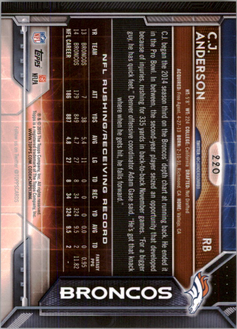 2015 Topps #220A C.J. Anderson back image