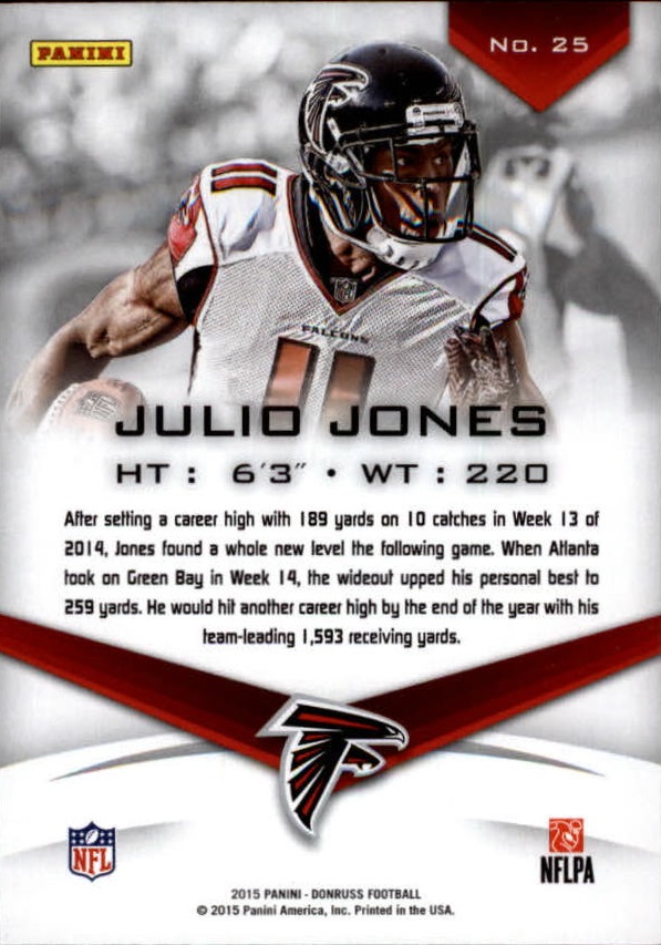 2015 Donruss Elite Inserts #25 Julio Jones back image