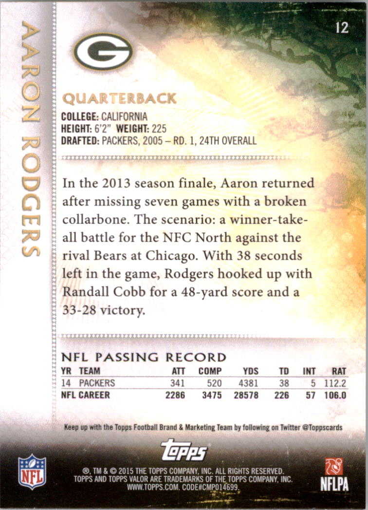 Sports Card Back