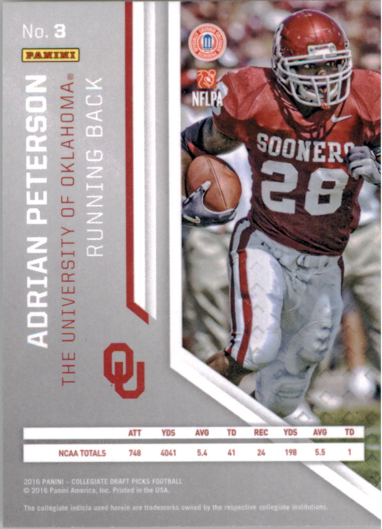 A0517- 2016 Panini Prizm Draft Picks FB #'s 1-250 -You Pick- 15+ FREE US SHIP - Picture 7 of 427