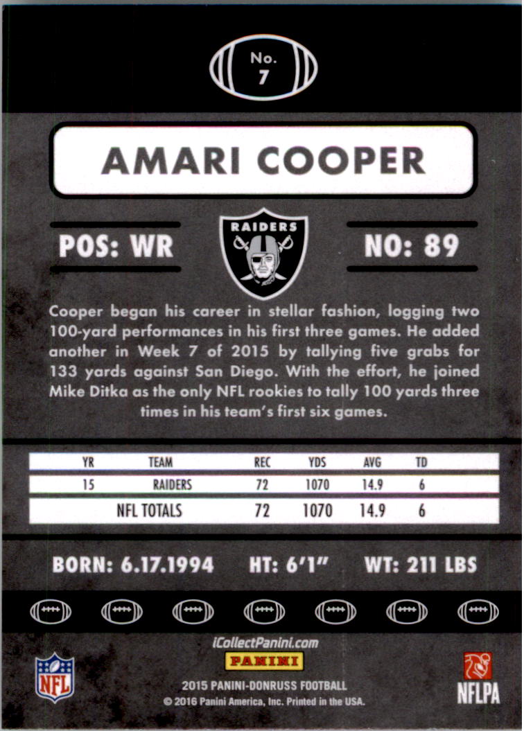 2016 Score Pepsi Rookie of the Week #7 Amari Cooper back image