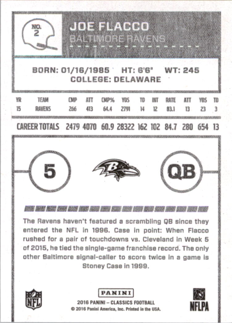 A0711- 2016 Classics Football Card #'s 1-286 -You Pick- 15+ FREE US SHIP - Picture 5 of 323