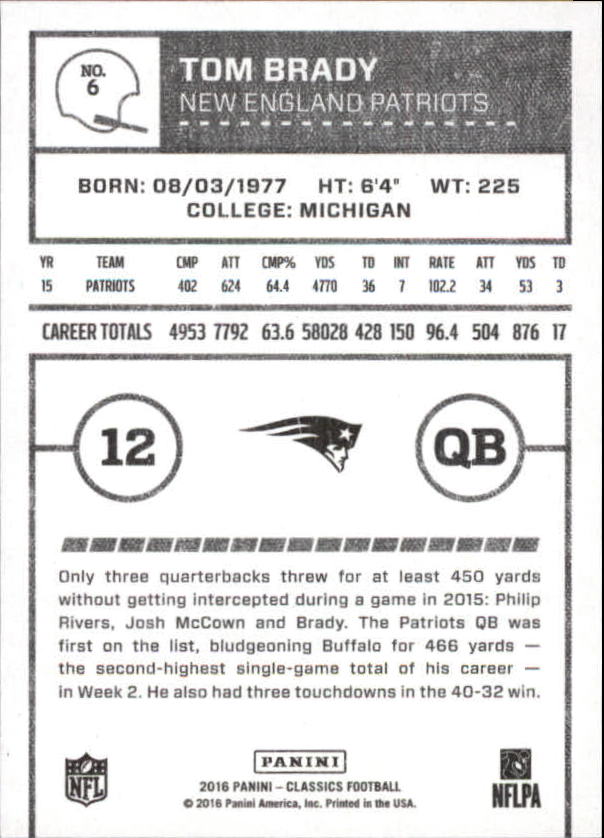 A0711- 2016 Classics Football Card #'s 1-286 -You Pick- 15+ FREE US SHIP - Picture 13 of 323