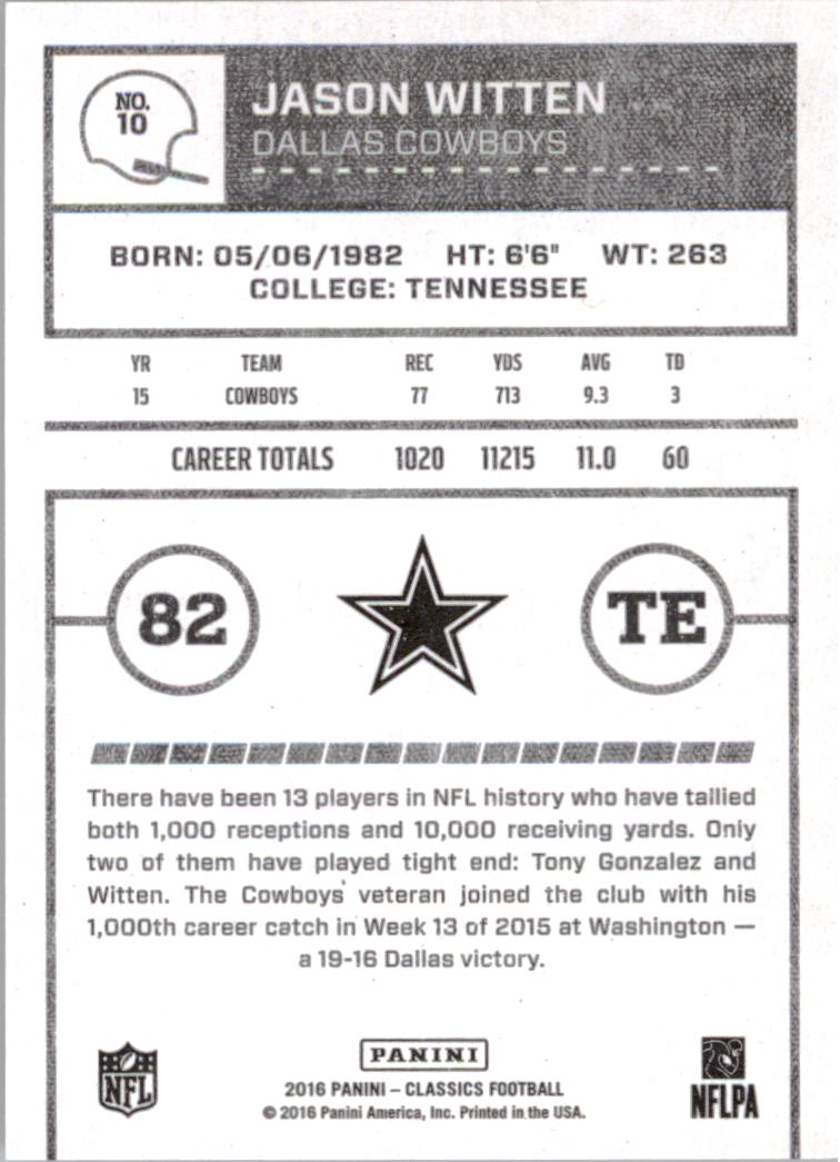 A0711- 2016 Classics Football Card #'s 1-286 -You Pick- 15+ FREE US SHIP - Picture 21 of 323